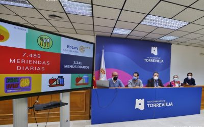 ROTARY CLUB TORREVIEJA PONE EN MARCHA POR SEGUNDO AÑO CONSECUTIVO LAS BECAS COMEDOR A ALUMNOS QUE NO TIENEN ACCESO A LAS BECAS DE LA CONSELLERIA DE EDUCACIÓN