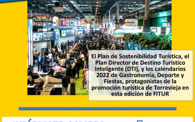 TORREVIEJA ESTARÁ PRESENTE EN FITUR DEL 19 AL 23 DE ENERO