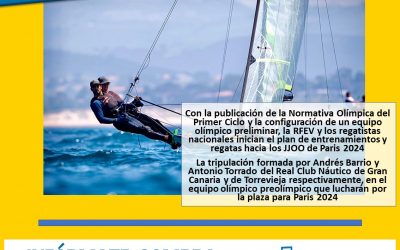 ANTONIO TORRADO ACCEDE AL EQUIPO PREOLÍMPICO ESPAÑOL DE VELA QUE PREPARA LOS JUEGOS DE PARÍS 2024