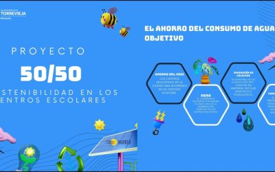 Presentada la iniciativa 50:50 para el ahorro en el consumo de agua en centros escolares de infantil y primaria