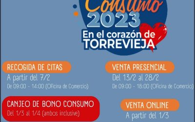 Presentada la 7ª edición del “Bono consumo”, con una nueva inversión municipal de 500.000 euros