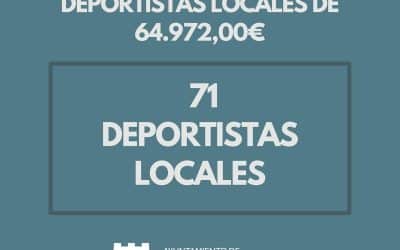 Impulso Deportivo en Torrevieja: Distribución de Subvenciones 2023