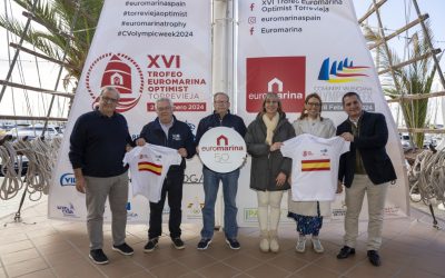 Euromarina Optimist Torrevieja 2024: Un Evento Internacional de Vela Infantil con Gran Proyección