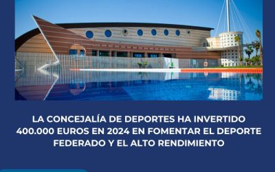 Torrevieja refuerza el deporte federado y de alto rendimiento con una inversión de 400.000 euros en 2024